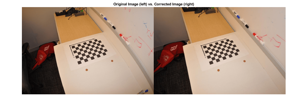 图中包含一个坐标轴。标题为“原始图像(左)与校正图像(右)”的轴包含一个类型为图像的对象。