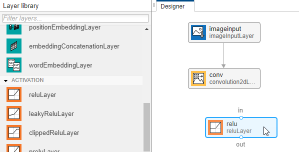 使用连接到卷积2dlayer和未连接relullayer的imageInputLayer的Deep Network Designer的设计器窗格