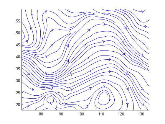图中包含一个轴对象。axis对象包含94个类型为line的对象。