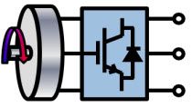 探索使用SimPowerSystems将变频交流电源转换为固定频率交流电源的选项。电力电子器件用于实现循环变换器和直流链路。