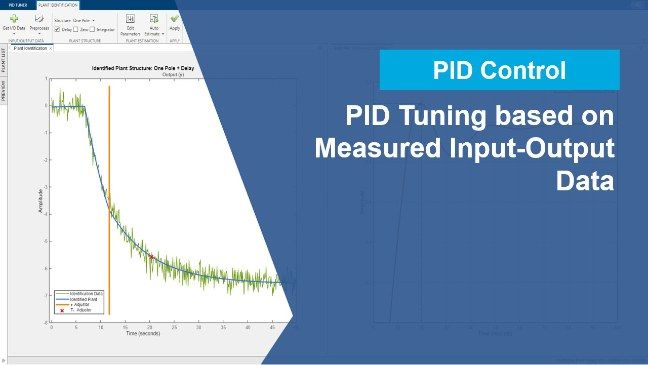 从测量的输入-输出数据中识别一个设备模型，并使用该模型来调整PID控制器增益。