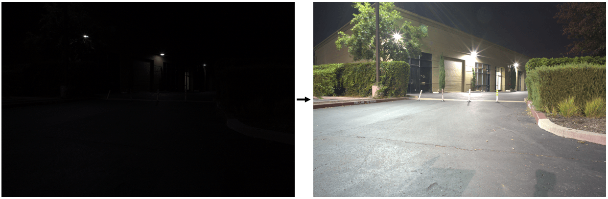 Brighten Extremely Dark Images Using Deep Learning