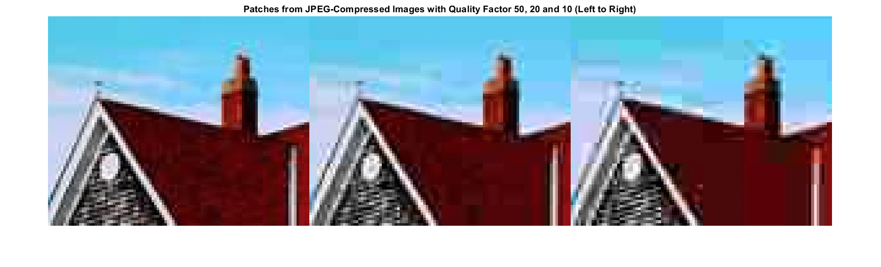JPEG Image Deblocking Using Deep Learning