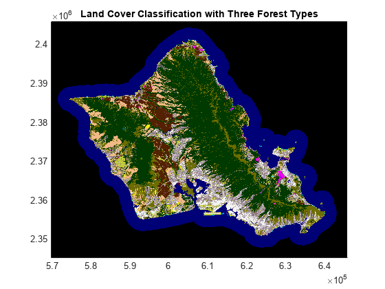 图包含一个坐标轴对象。坐标轴对象与标题土地覆盖分类三种森林类型包含一个类型的对象的形象。