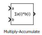 Multiply-Accumulate块