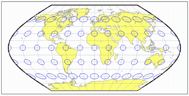 世界地图使用埃克特5投影