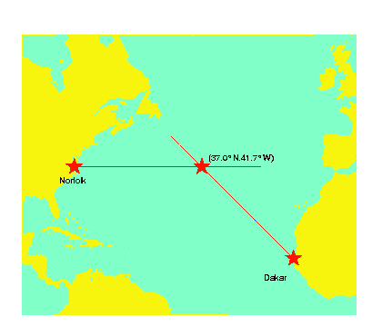 两个恒向线线路在地图上的十字路口