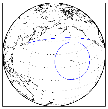 地图有一个直角的观点集中在太平洋上空。地图上显示了一个大圆跟踪从洛杉矶到东京的和一个小圆集中在夏威夷。