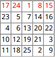 一个数字5-by-5表。第一行是红色的,另一行是黑色的。