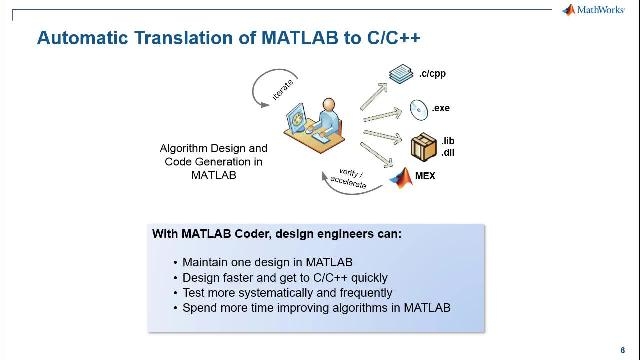 Use MATLAB Coder to generate readable and portable C code from your MATLAB algorithms to integrate into other applications outside MATLAB. Accelerate your MATLAB algorithms within MATLAB by generating MEX files.