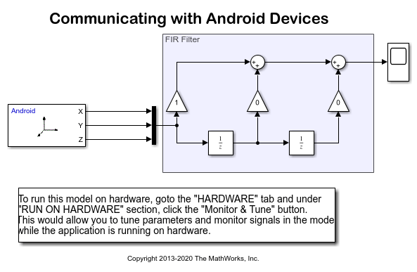 Communicating with Android Devices
