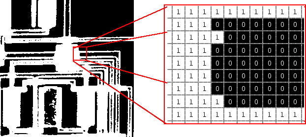 黑色像素为假(0)，白色像素为真(1)的二值图像