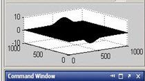 通常，如果使用SURF为大型数据集绘制曲面图，它将显示为全黑色，因为MATLAB正在尝试绘制所有边缘线。可以通过关闭边缘颜色来防止这些线遮挡数据。