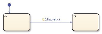 在过渡中使用ET关键字的状态溢图。