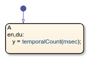 在状态中使用temporalCount操作符的状态流程图。