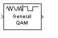 通用QAM解调器基带块