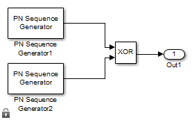 两个PN序列发生器输出XOR会在一起。