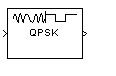 QPSK解调器基带块