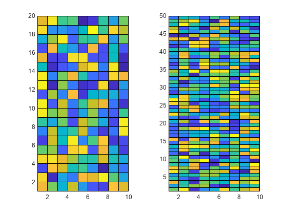 图中包含2个轴。axis 1包含一个类型为surface的对象。axis 2包含一个类型为surface的对象。