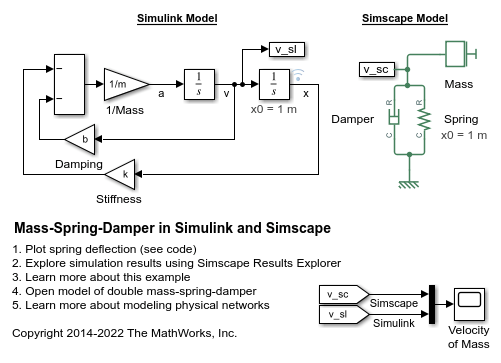 Simulink和Simscape中的质量弹金宝app簧阻尼器