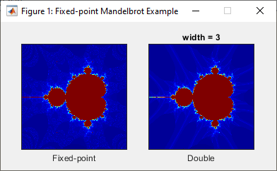 曼德尔勃特集合比较定点和浮点计算