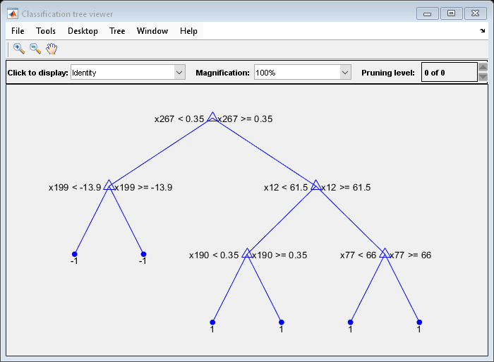 地物分类树查看器包含一个轴和uimenu、uicontrol类型的其他对象。轴包含21个line、text类型的对象。