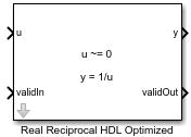 真正互惠HDL优化块