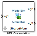 HDL Cosimulation模块