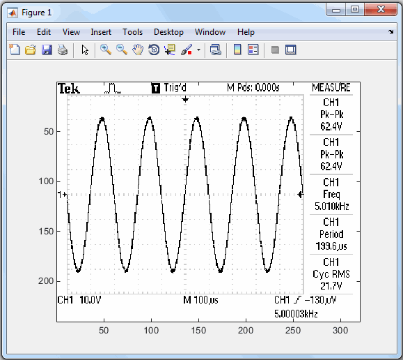 在MATLAB图形窗口中显示正弦波的示波器屏幕图像gydF4y2Ba
