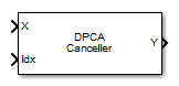 DPCA取消阻断