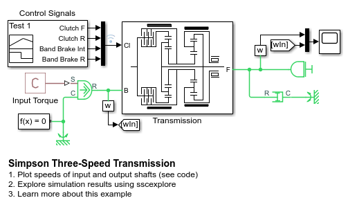 Simpson Three-Speed Transmission