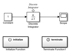 带有Initialize函数和Terminate函数块的读写状态