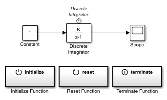 使用Initialize函数，Reset函数和Terminate函数块