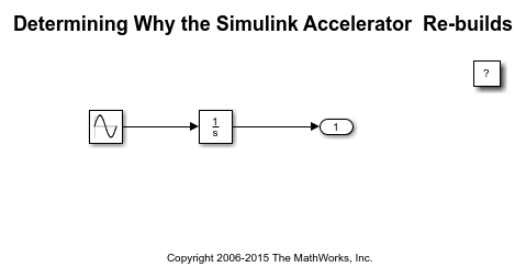 确定Simulink加速器为什么金宝app重新生成代码