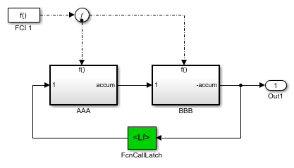 函数呼叫块连接到相同函数呼叫信号的分支