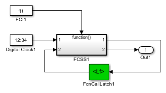 Single Function-Call Subsystem