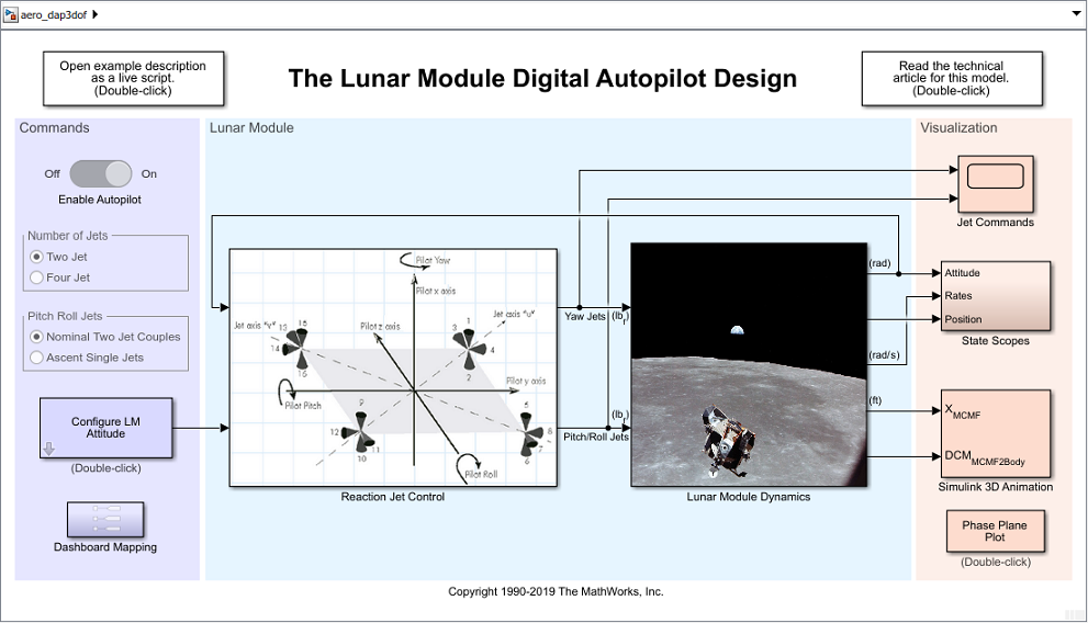 Developing the Apollo Lunar Module Digital Autopilot