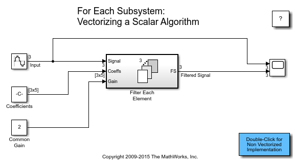 Vectorizing a Scalar Algorithm with For Each Subsystem