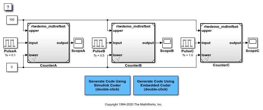 模型的文件包装（代码和数据）