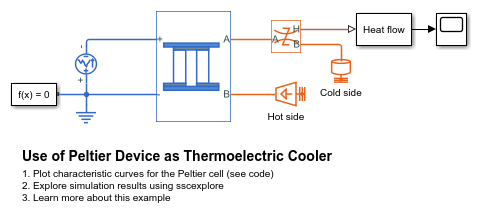 使用珀尔帖装置作为热电冷却器