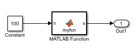 此图像显示了您创建的模型。MATLAB函数块使用常量块作为输入，使用输出端口作为输出。