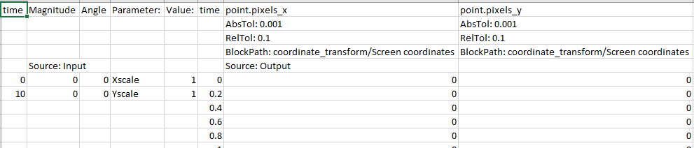 Excel电子表格与时间和参数列。