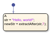 Stateflow图表使用extractAfter符状态。