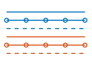六行使用“前色”线条风格循环方法。前三条线使用第一个颜色的所有三种线条样式。最后三条线重复了第二种颜色的线条样式。