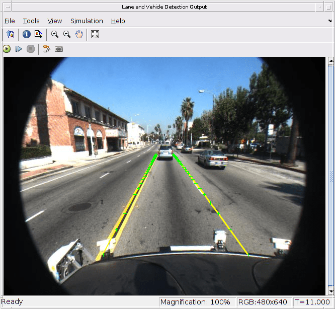 车道,车辆检测仿真软件使用深度学习金宝app