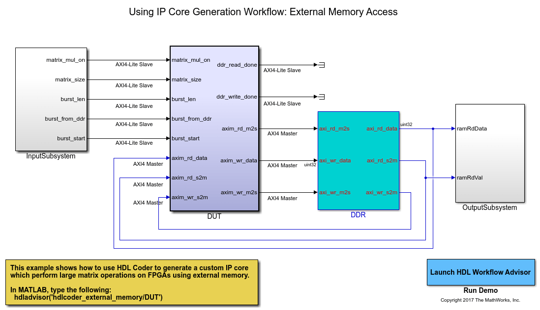 Perform Matrix Operation Using External Memory