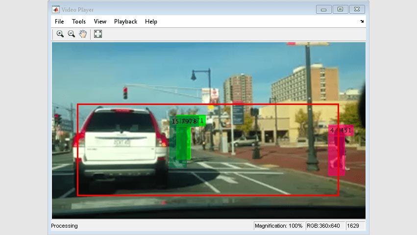 Rilevamento di più pedoni nell 'area di interesse in un video della dashcam di un 'auto。