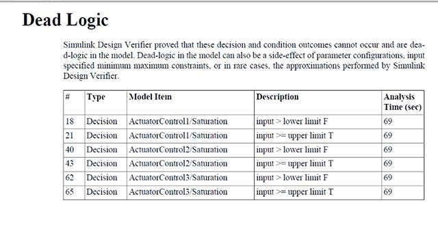 根据DO-178C和DO-333，使用Simulink Design Verifier执行形式化方法分析，以验证模型的一致性和准确性。金宝app