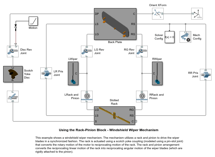 Rack-Pinion ブロックの使用 - ワイパー機構