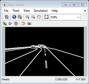 Vehicle Dynamics Visualization with Video Output